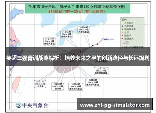 英超三强青训战略解析：培养未来之星的创新路径与长远规划