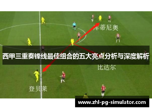 西甲三重奏锋线最佳组合的五大亮点分析与深度解析 西甲三重奏锋线最佳组合的五大亮点分析与深度解析