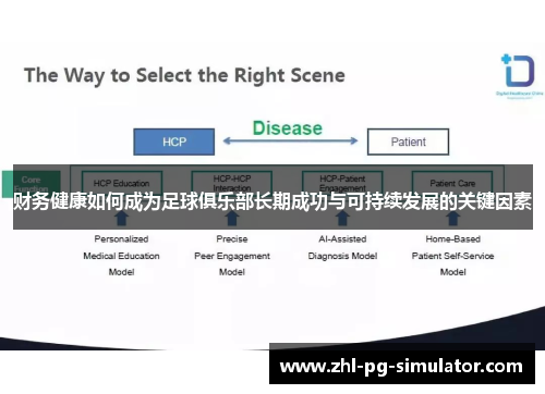 财务健康如何成为足球俱乐部长期成功与可持续发展的关键因素