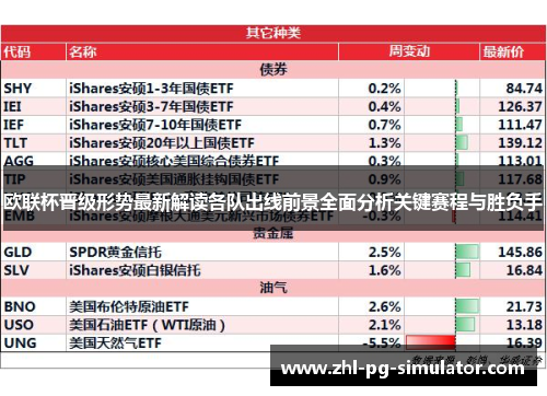 欧联杯晋级形势最新解读各队出线前景全面分析关键赛程与胜负手 欧联杯晋级形势最新解读各队出线前景全面分析关键赛程与胜负手