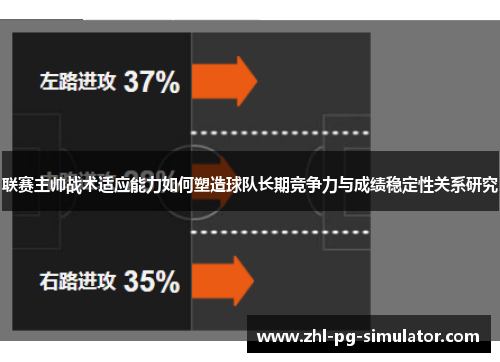 联赛主帅战术适应能力如何塑造球队长期竞争力与成绩稳定性关系研究 联赛主帅战术适应能力如何塑造球队长期竞争力与成绩稳定性关系研究