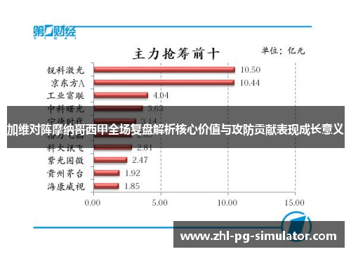 加维对阵摩纳哥西甲全场复盘解析核心价值与攻防贡献表现成长意义