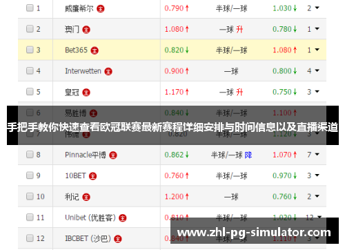 手把手教你快速查看欧冠联赛最新赛程详细安排与时间信息以及直播渠道