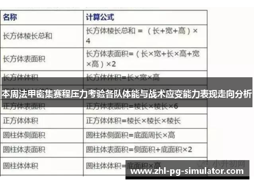 本周法甲密集赛程压力考验各队体能与战术应变能力表现走向分析