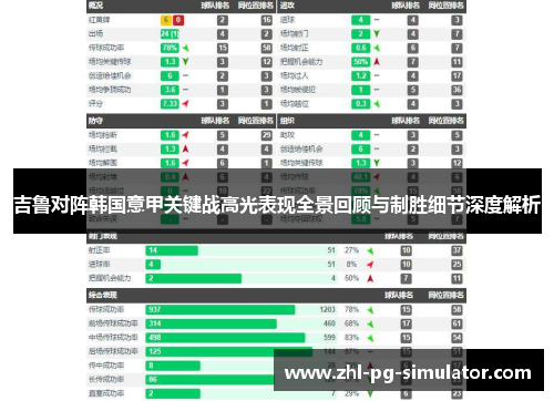 吉鲁对阵韩国意甲关键战高光表现全景回顾与制胜细节深度解析 吉鲁对阵韩国意甲关键战高光表现全景回顾与制胜细节深度解析