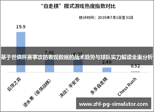 基于世俱杯赛事攻防表现数据的战术趋势与球队实力解读全面分析 基于世俱杯赛事攻防表现数据的战术趋势与球队实力解读全面分析