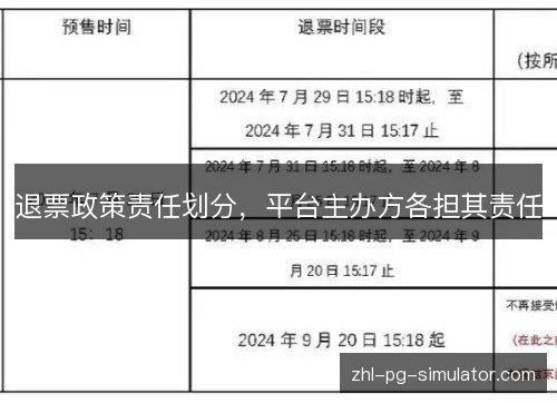 退票政策责任划分,平台主办方各担其责任 退票政策责任划分,平台主办方各担其责任
